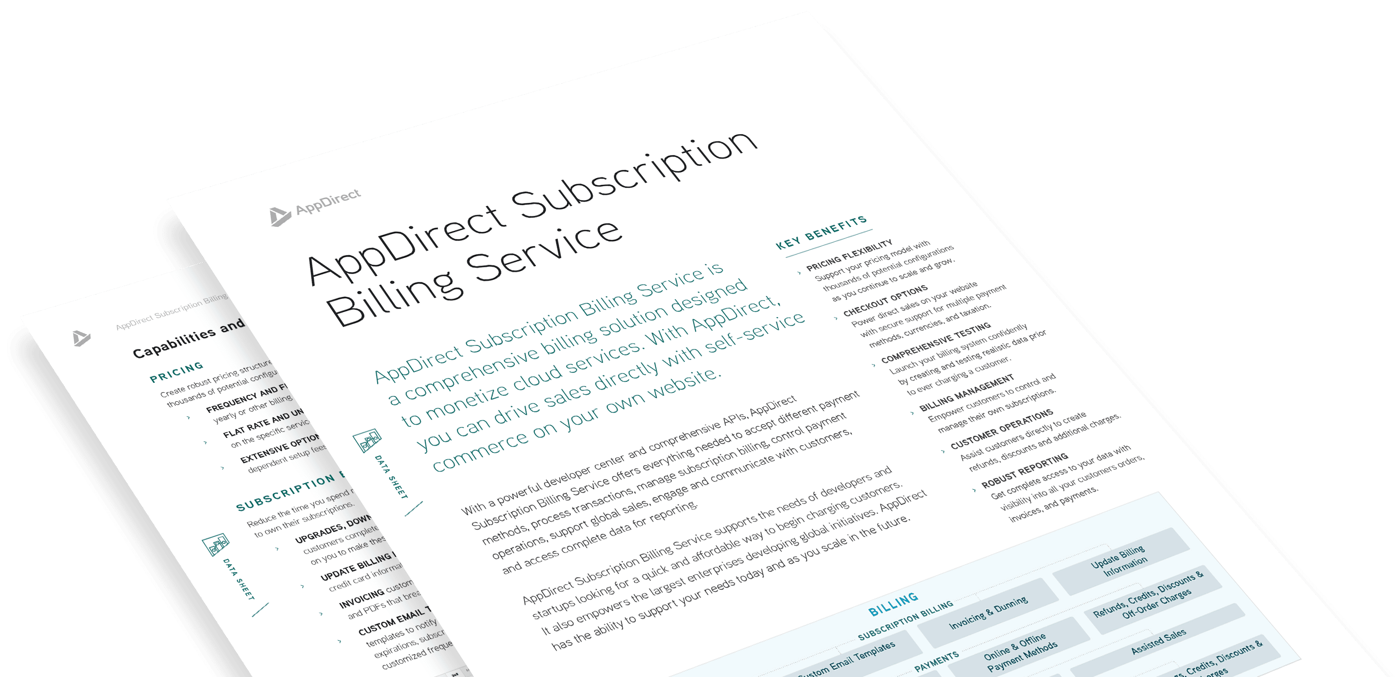 Subscription Billing Service Data Sheet