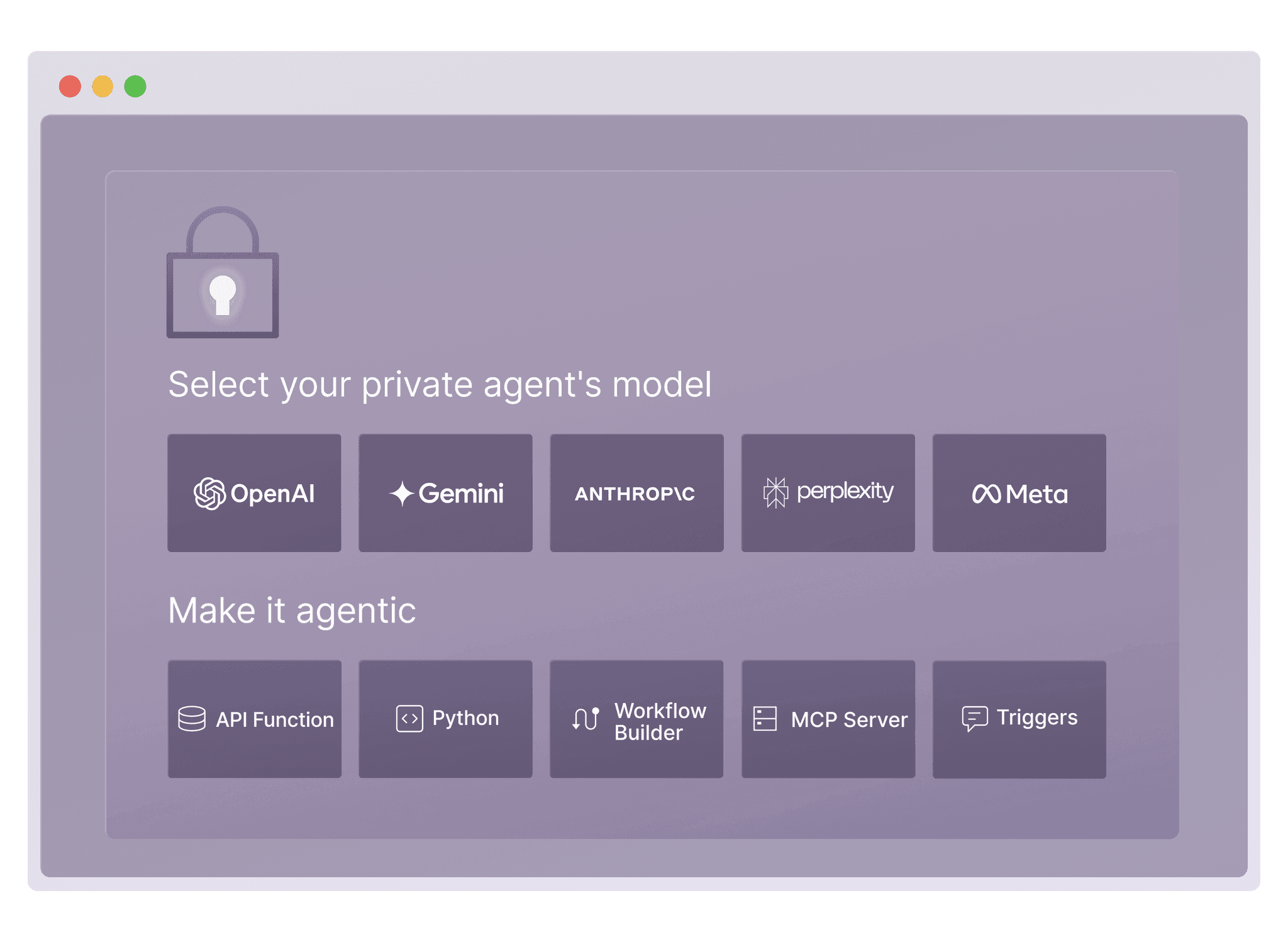 Securely create and manage AI solutions with the leading models