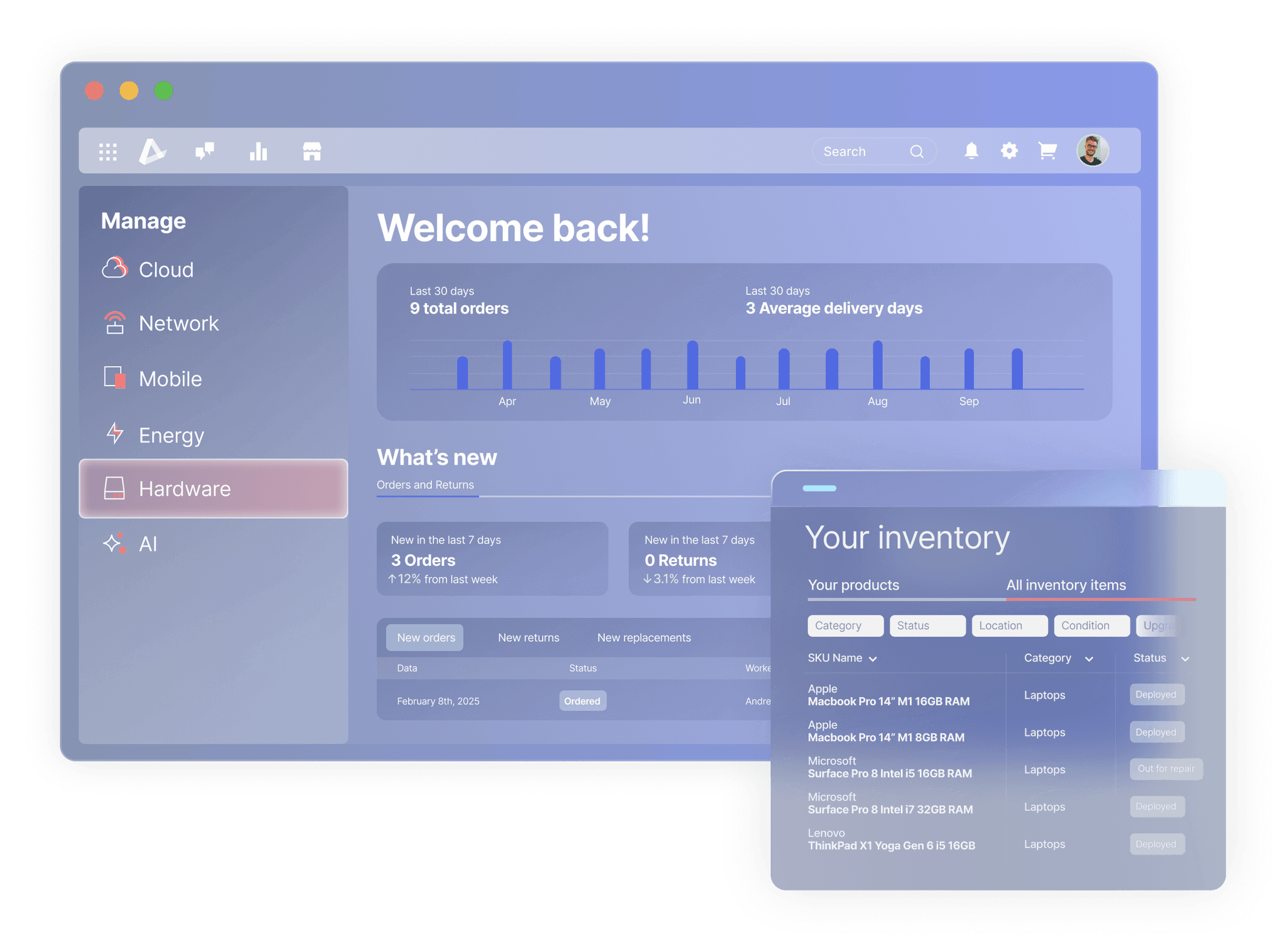 Equip your team and manage every asset