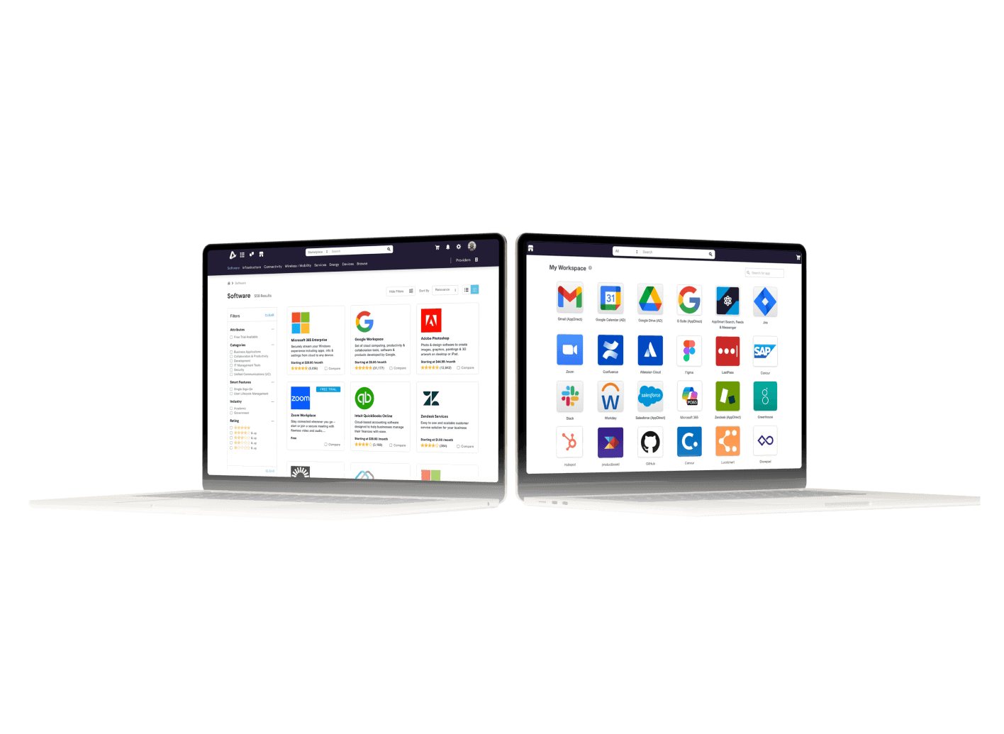 One platform to unify and manage all your technology